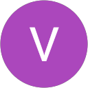 Vivek Vashisht profile picture